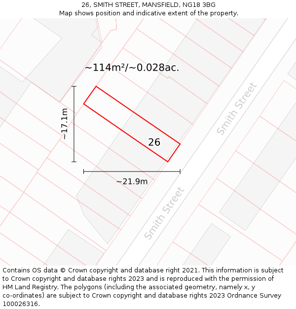 26, SMITH STREET, MANSFIELD, NG18 3BG: Plot and title map