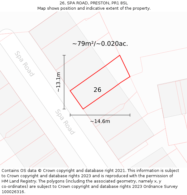 26, SPA ROAD, PRESTON, PR1 8SL: Plot and title map