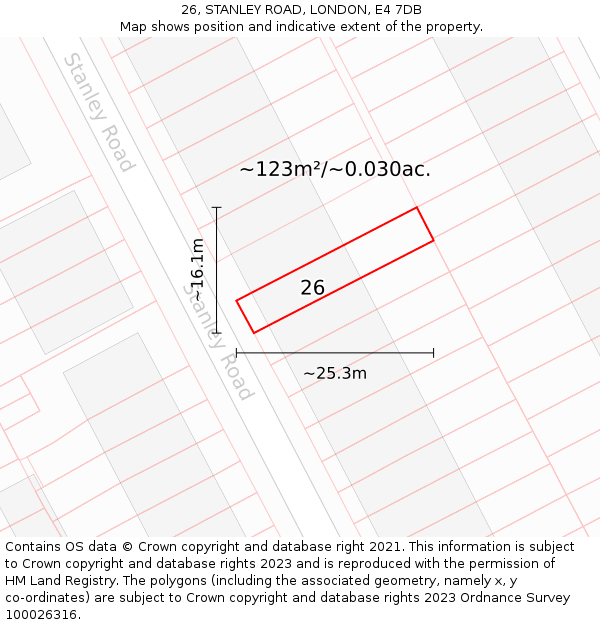 26, STANLEY ROAD, LONDON, E4 7DB: Plot and title map