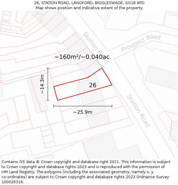 26, STATION ROAD, LANGFORD, BIGGLESWADE, SG18 9PD: Plot and title map