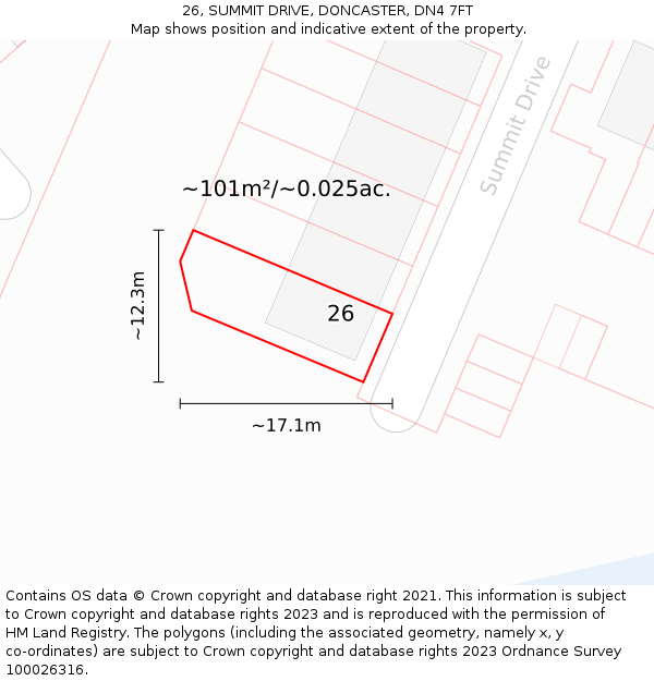 26, SUMMIT DRIVE, DONCASTER, DN4 7FT: Plot and title map