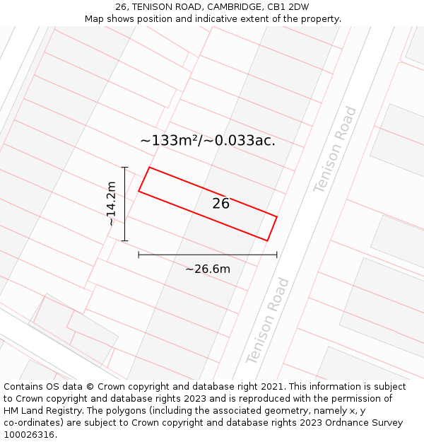 26, TENISON ROAD, CAMBRIDGE, CB1 2DW: Plot and title map