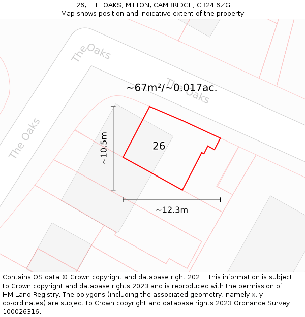 26, THE OAKS, MILTON, CAMBRIDGE, CB24 6ZG: Plot and title map