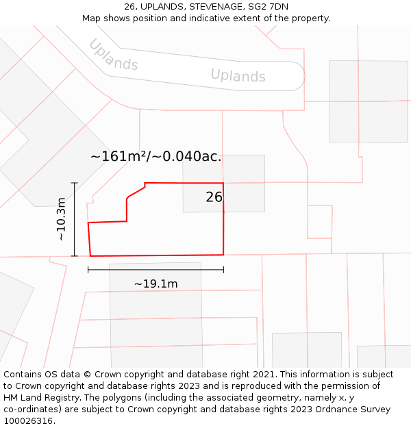 26, UPLANDS, STEVENAGE, SG2 7DN: Plot and title map