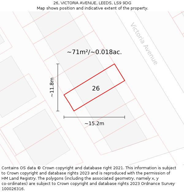 26, VICTORIA AVENUE, LEEDS, LS9 9DG: Plot and title map