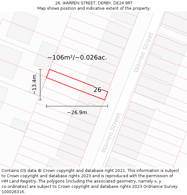26, WARREN STREET, DERBY, DE24 8RT: Plot and title map
