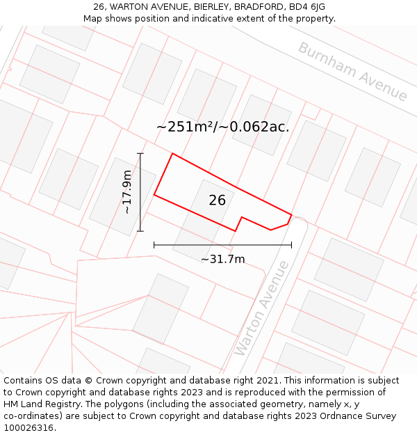 26, WARTON AVENUE, BIERLEY, BRADFORD, BD4 6JG: Plot and title map