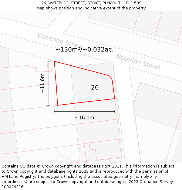 26, WATERLOO STREET, STOKE, PLYMOUTH, PL1 5RS: Plot and title map