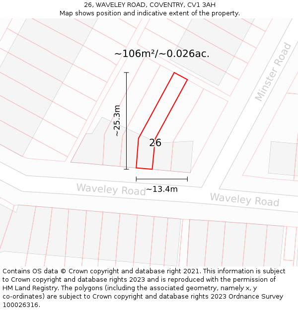 26, WAVELEY ROAD, COVENTRY, CV1 3AH: Plot and title map