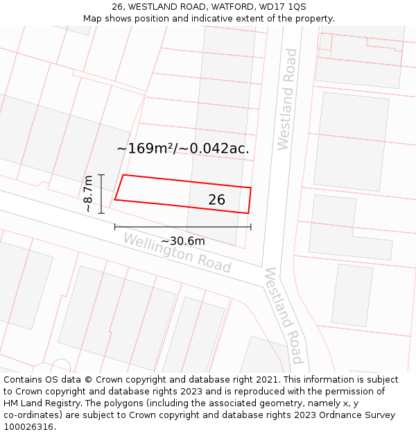 26, WESTLAND ROAD, WATFORD, WD17 1QS: Plot and title map