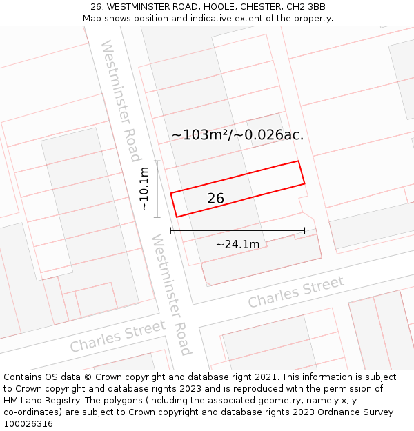 26, WESTMINSTER ROAD, HOOLE, CHESTER, CH2 3BB: Plot and title map