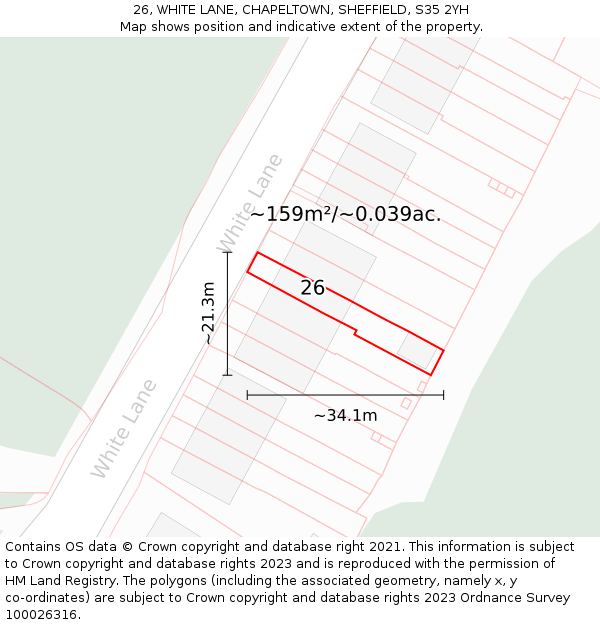 26, WHITE LANE, CHAPELTOWN, SHEFFIELD, S35 2YH: Plot and title map