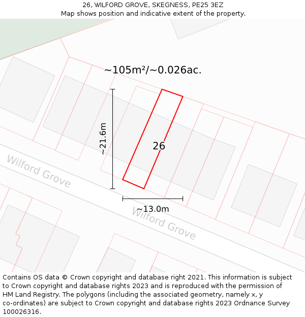 26, WILFORD GROVE, SKEGNESS, PE25 3EZ: Plot and title map