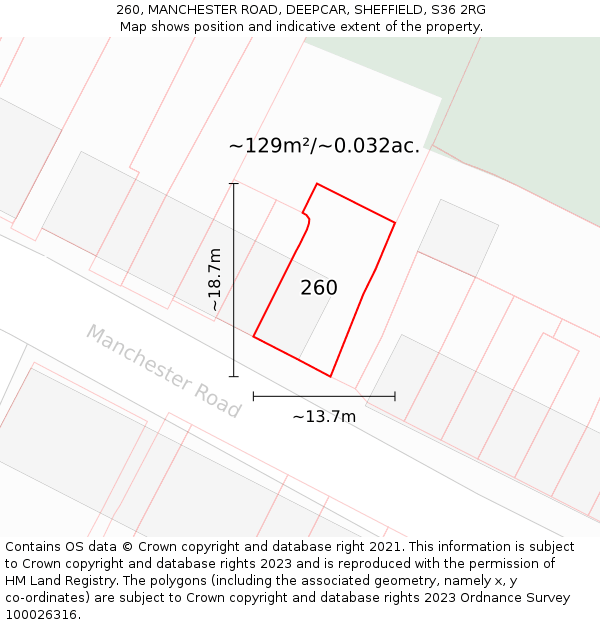 260, MANCHESTER ROAD, DEEPCAR, SHEFFIELD, S36 2RG: Plot and title map