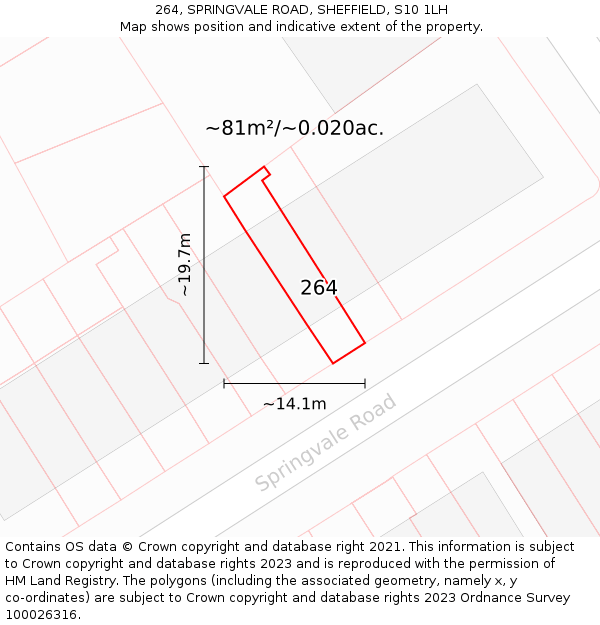 264, SPRINGVALE ROAD, SHEFFIELD, S10 1LH: Plot and title map
