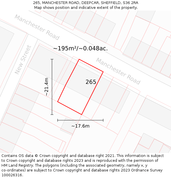 265, MANCHESTER ROAD, DEEPCAR, SHEFFIELD, S36 2RA: Plot and title map