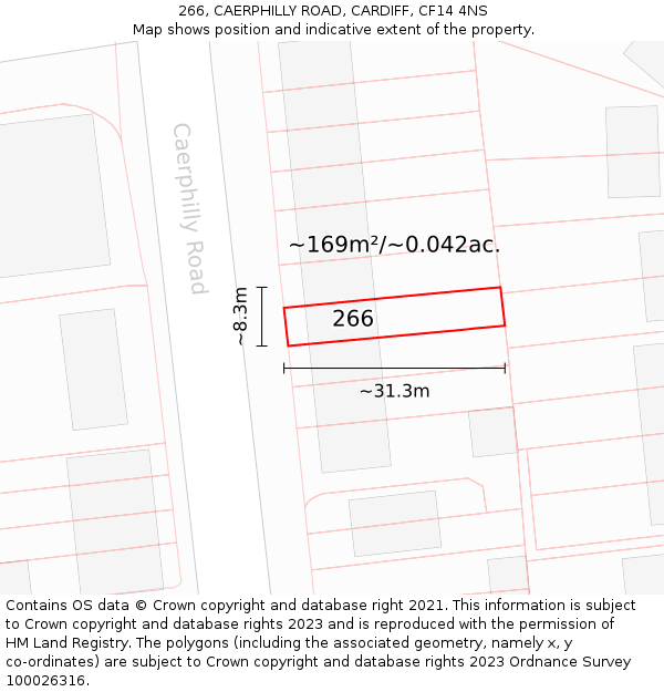266, CAERPHILLY ROAD, CARDIFF, CF14 4NS: Plot and title map