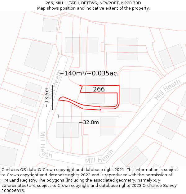 266, MILL HEATH, BETTWS, NEWPORT, NP20 7RD: Plot and title map