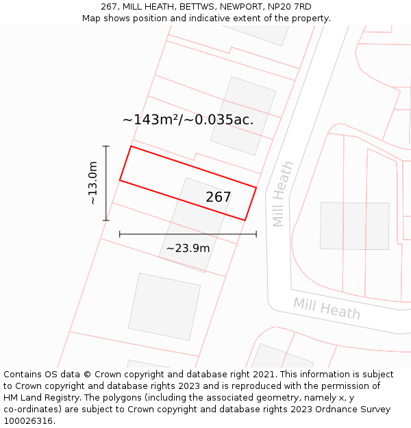 267, MILL HEATH, BETTWS, NEWPORT, NP20 7RD: Plot and title map
