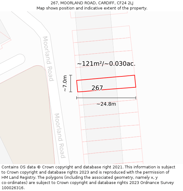267, MOORLAND ROAD, CARDIFF, CF24 2LJ: Plot and title map