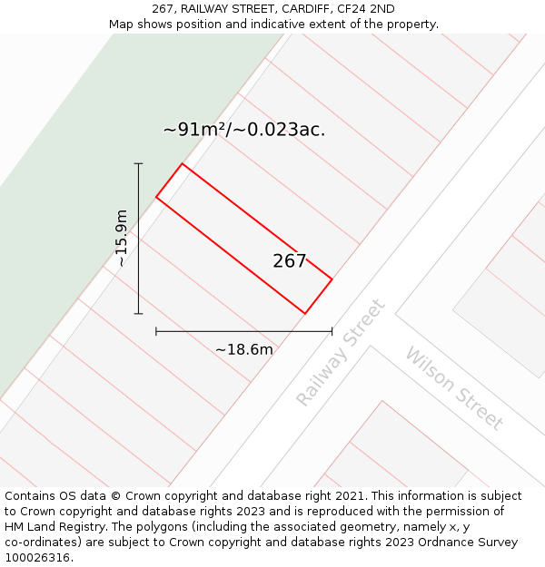 267, RAILWAY STREET, CARDIFF, CF24 2ND: Plot and title map