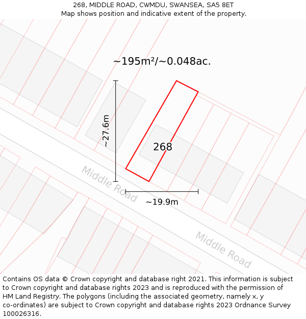 268, MIDDLE ROAD, CWMDU, SWANSEA, SA5 8ET: Plot and title map