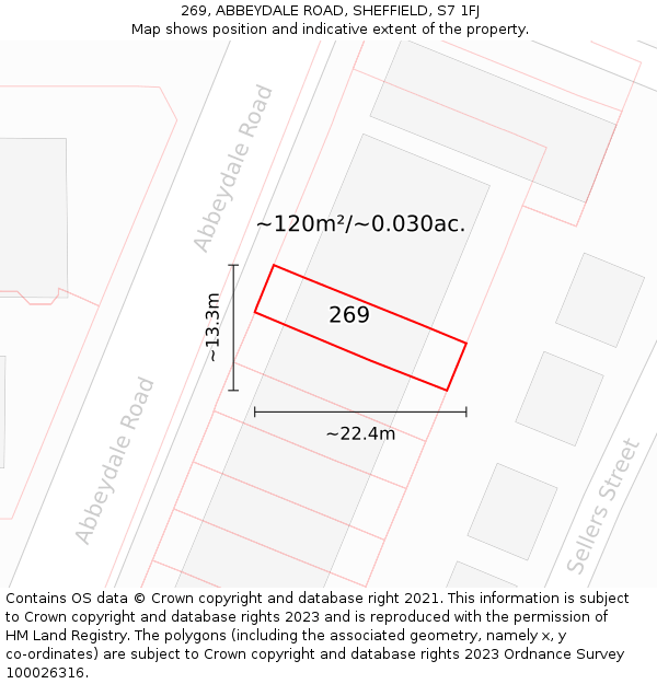 269, ABBEYDALE ROAD, SHEFFIELD, S7 1FJ: Plot and title map