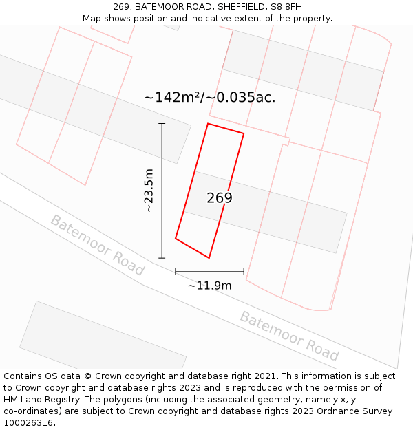 269, BATEMOOR ROAD, SHEFFIELD, S8 8FH: Plot and title map