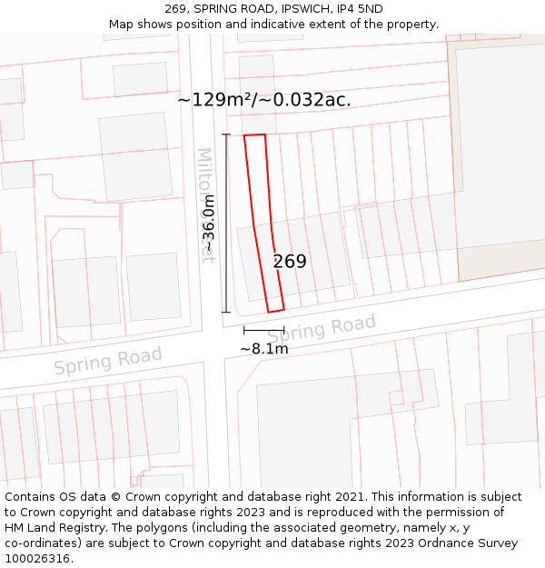 269, SPRING ROAD, IPSWICH, IP4 5ND: Plot and title map