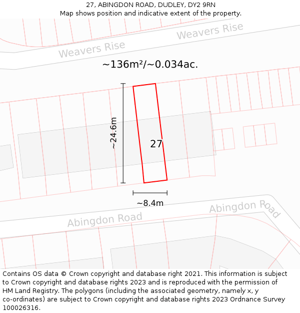 27, ABINGDON ROAD, DUDLEY, DY2 9RN: Plot and title map