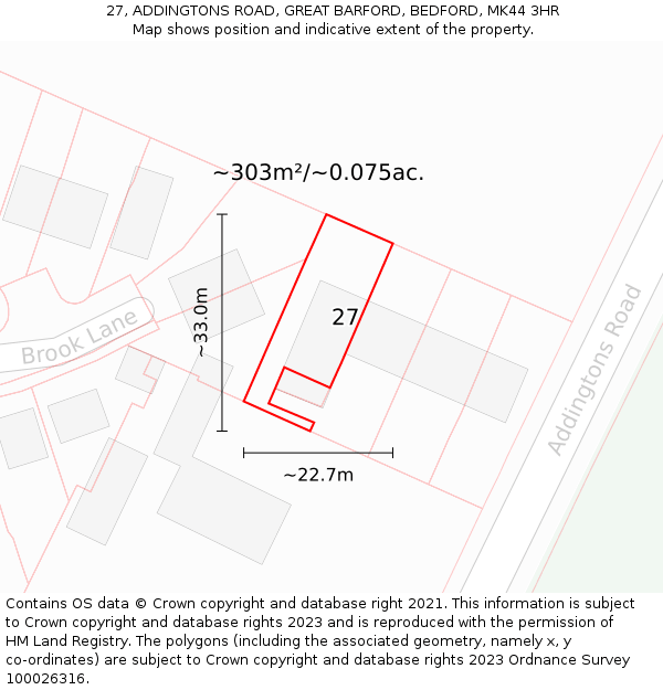 27, ADDINGTONS ROAD, GREAT BARFORD, BEDFORD, MK44 3HR: Plot and title map