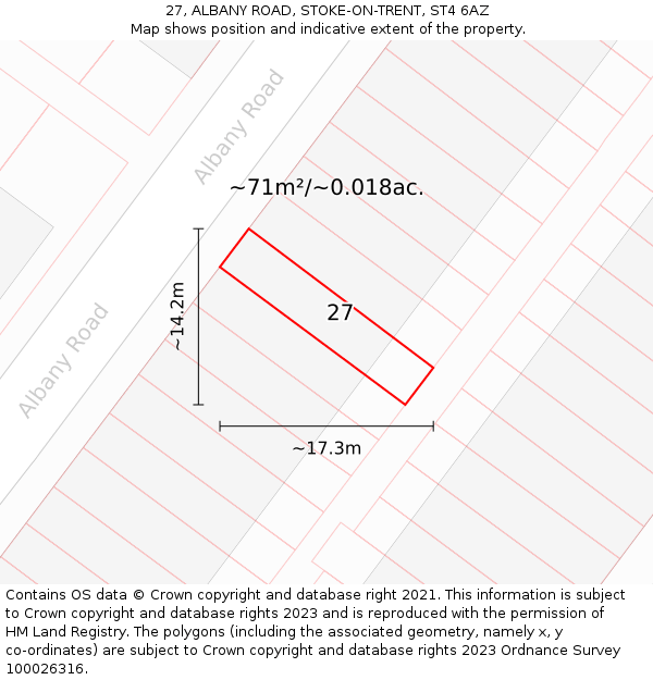 27, ALBANY ROAD, STOKE-ON-TRENT, ST4 6AZ: Plot and title map
