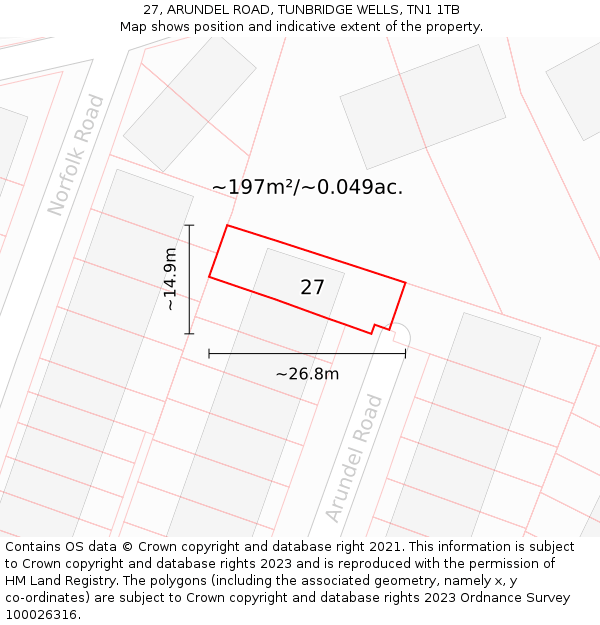 27, ARUNDEL ROAD, TUNBRIDGE WELLS, TN1 1TB: Plot and title map