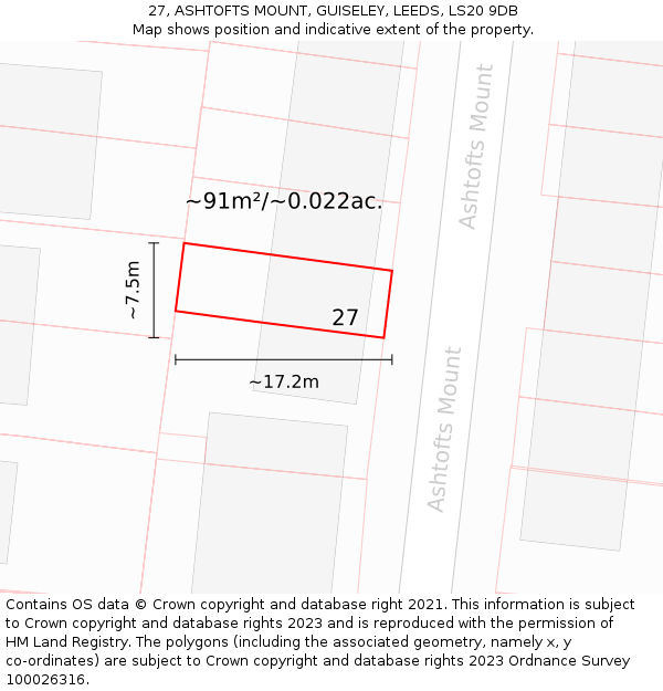 27, ASHTOFTS MOUNT, GUISELEY, LEEDS, LS20 9DB: Plot and title map