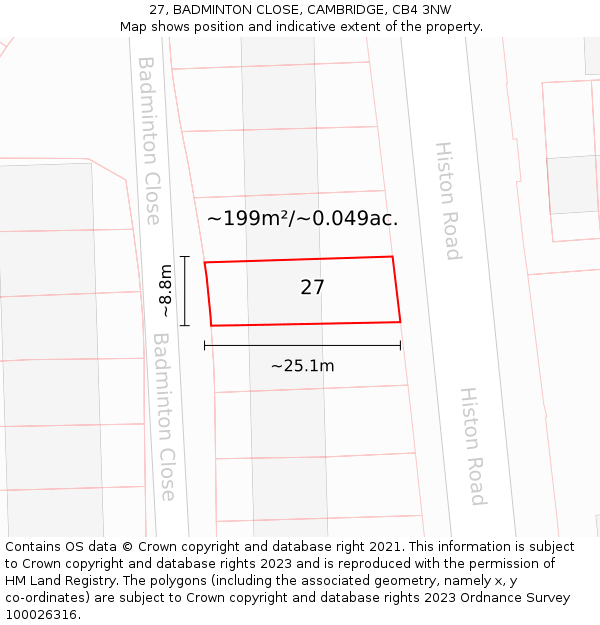 27, BADMINTON CLOSE, CAMBRIDGE, CB4 3NW: Plot and title map