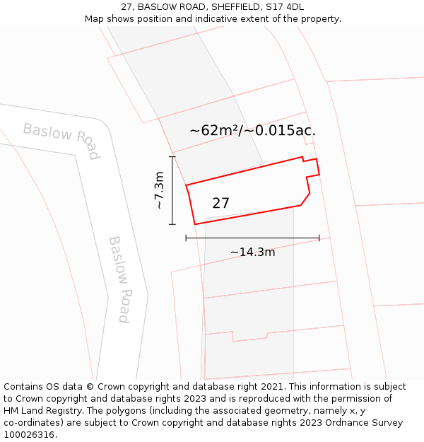 27, BASLOW ROAD, SHEFFIELD, S17 4DL: Plot and title map