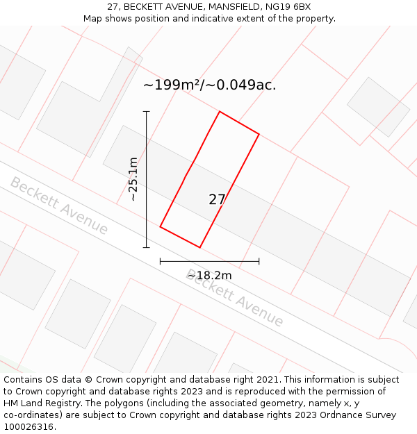 27, BECKETT AVENUE, MANSFIELD, NG19 6BX: Plot and title map