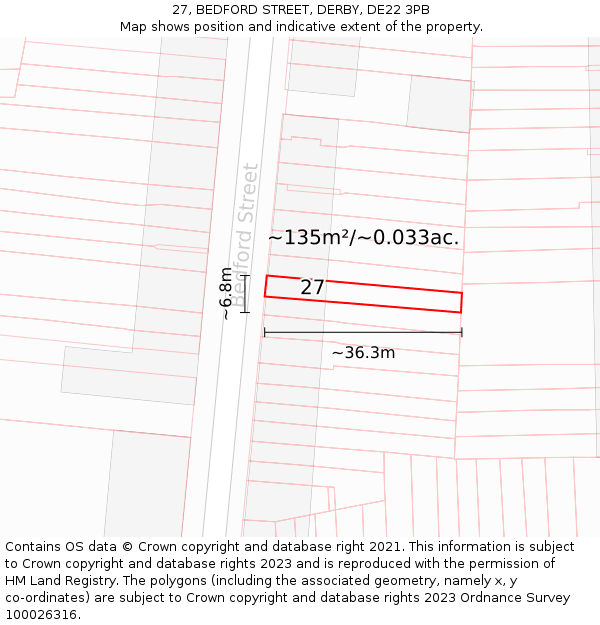 27, BEDFORD STREET, DERBY, DE22 3PB: Plot and title map
