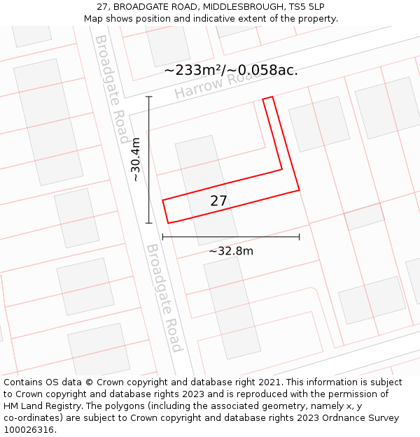 27, BROADGATE ROAD, MIDDLESBROUGH, TS5 5LP: Plot and title map