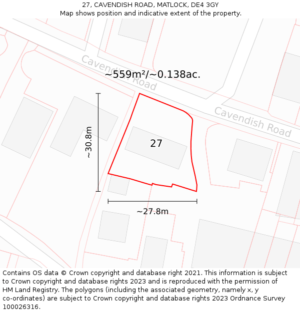 27, CAVENDISH ROAD, MATLOCK, DE4 3GY: Plot and title map
