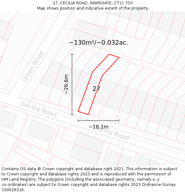 27, CECILIA ROAD, RAMSGATE, CT11 7DY: Plot and title map