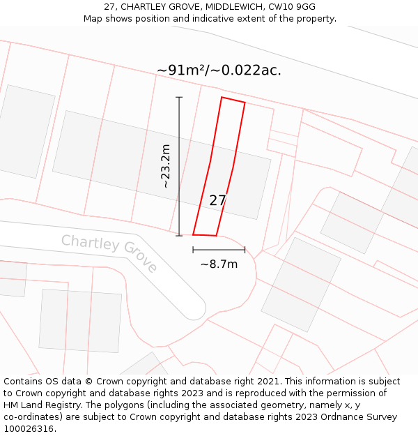 27, CHARTLEY GROVE, MIDDLEWICH, CW10 9GG: Plot and title map