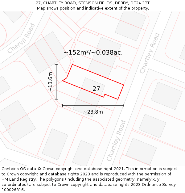27, CHARTLEY ROAD, STENSON FIELDS, DERBY, DE24 3BT: Plot and title map