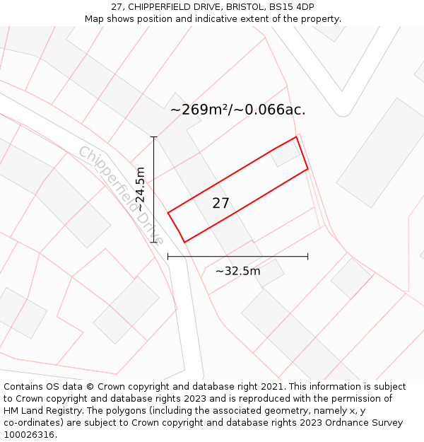 27, CHIPPERFIELD DRIVE, BRISTOL, BS15 4DP: Plot and title map