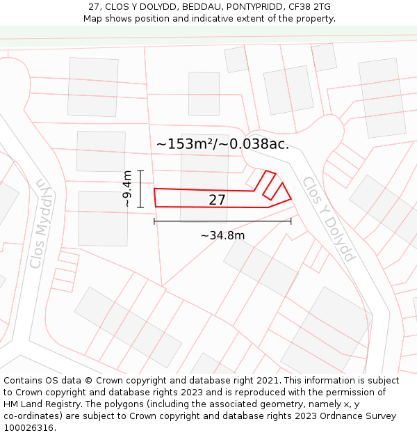 27, CLOS Y DOLYDD, BEDDAU, PONTYPRIDD, CF38 2TG: Plot and title map