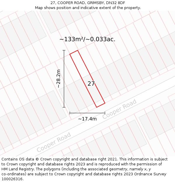 27, COOPER ROAD, GRIMSBY, DN32 8DF: Plot and title map