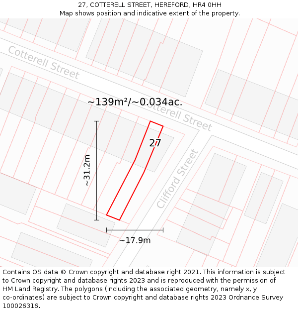 27, COTTERELL STREET, HEREFORD, HR4 0HH: Plot and title map