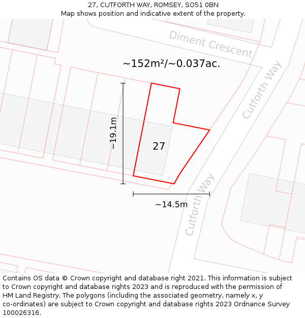 27, CUTFORTH WAY, ROMSEY, SO51 0BN: Plot and title map