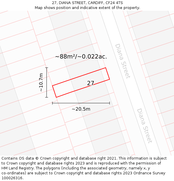 27, DIANA STREET, CARDIFF, CF24 4TS: Plot and title map