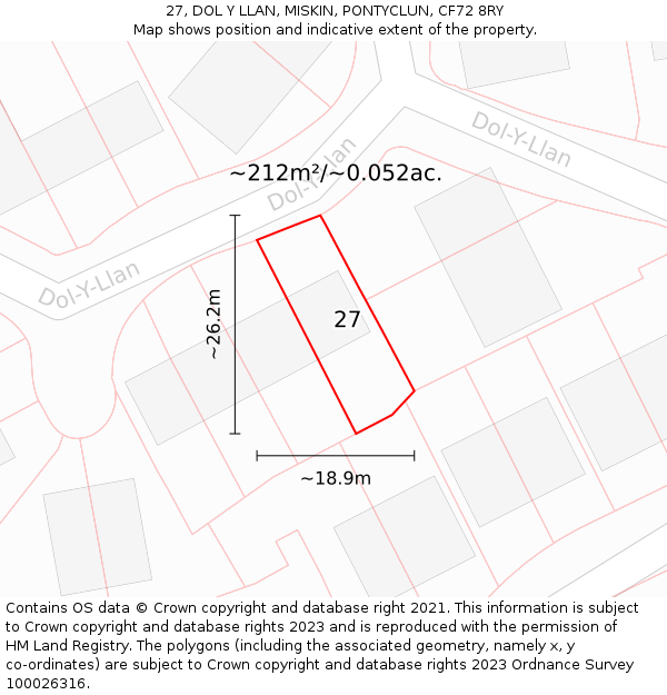 27, DOL Y LLAN, MISKIN, PONTYCLUN, CF72 8RY: Plot and title map